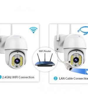 Безжична Камера WiFi 6mpx LYLU iCsee