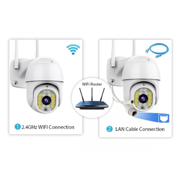 Безжична Камера WiFi 6mpx LYLU iCsee